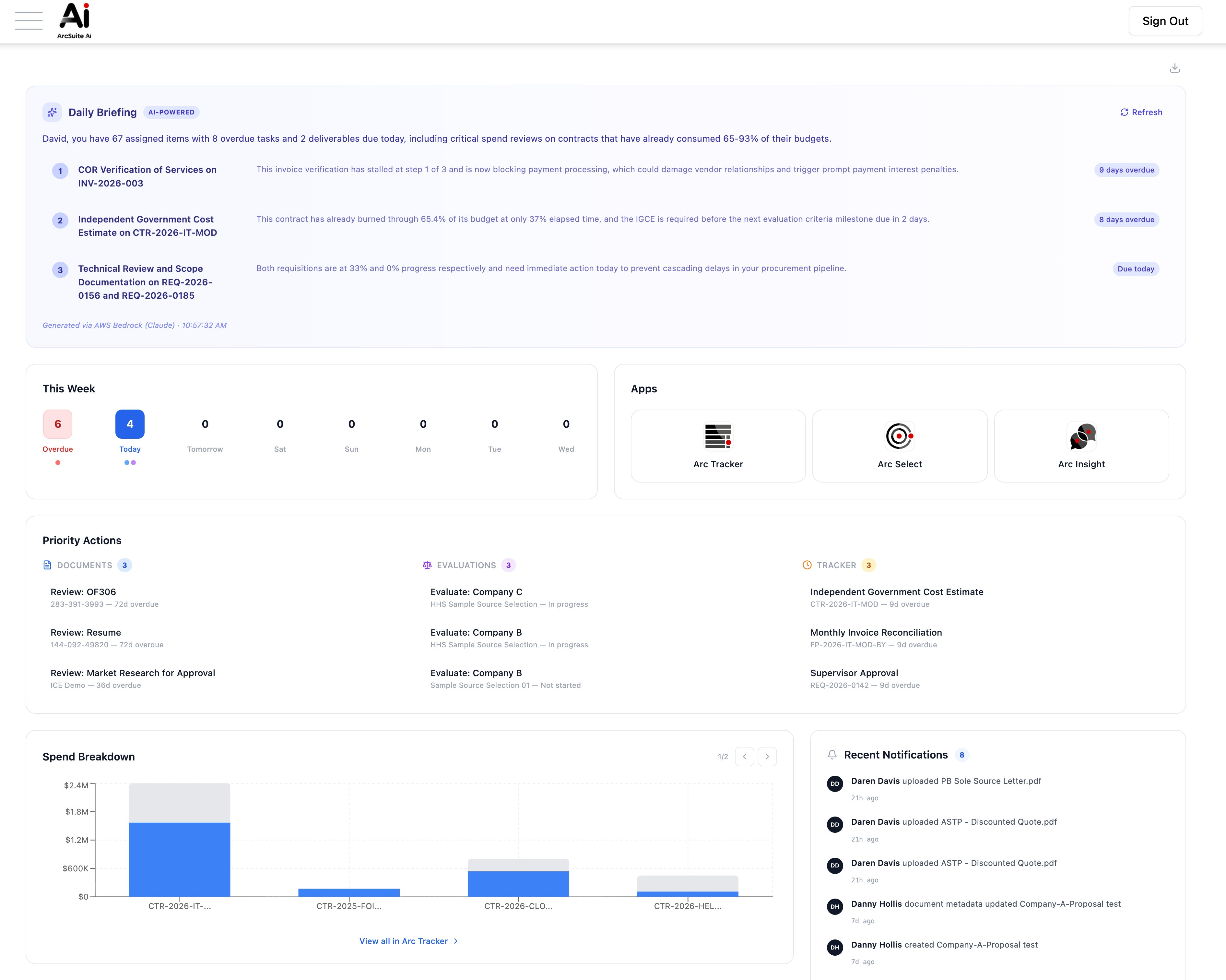 ArcSuite AI dashboard